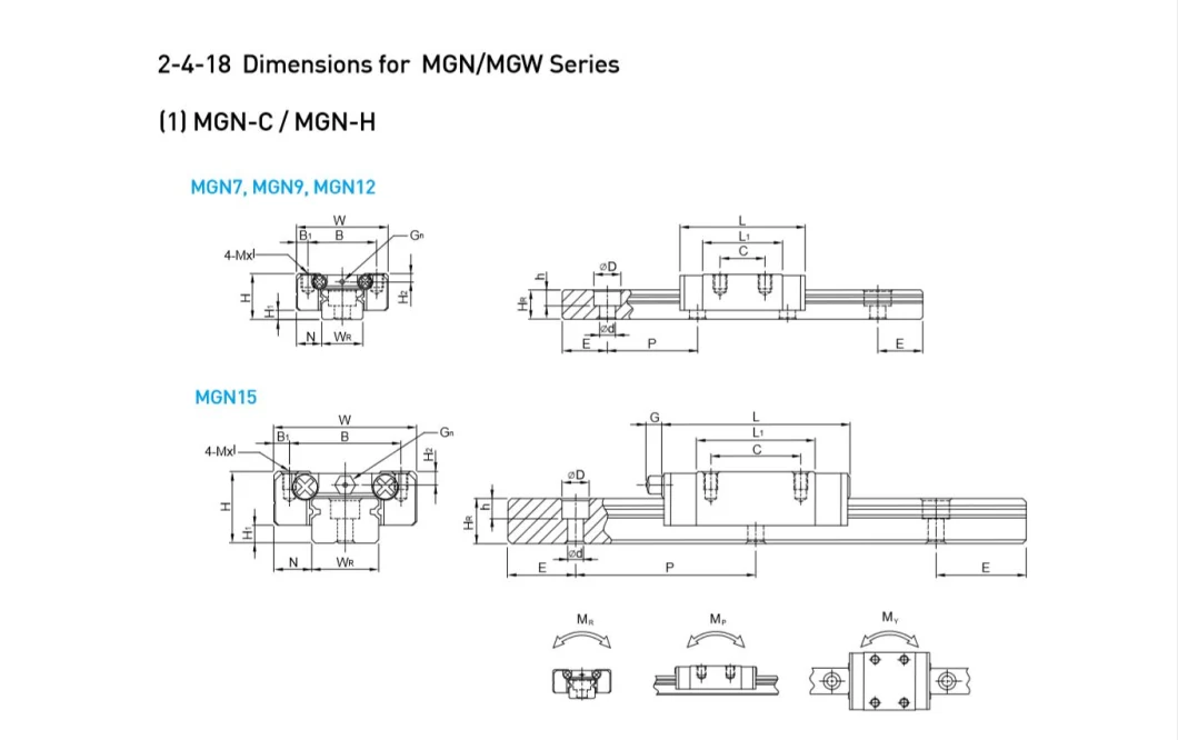 Hiwin Guide Mgn Series Linear Guideways Mgn7c Mgn9c Mgn12c Mgn15c