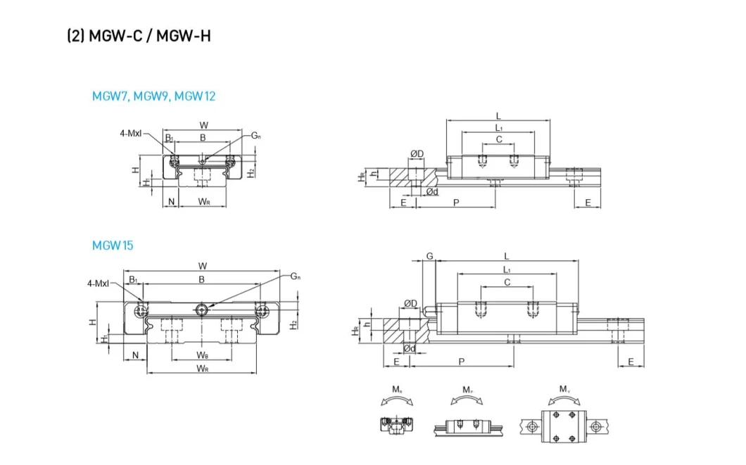 Hiwin Guide Mgn Series Linear Guideways Mgn7c Mgn9c Mgn12c Mgn15c